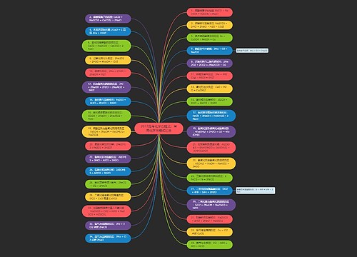 2017高考化学方程式：常用化学方程式汇总