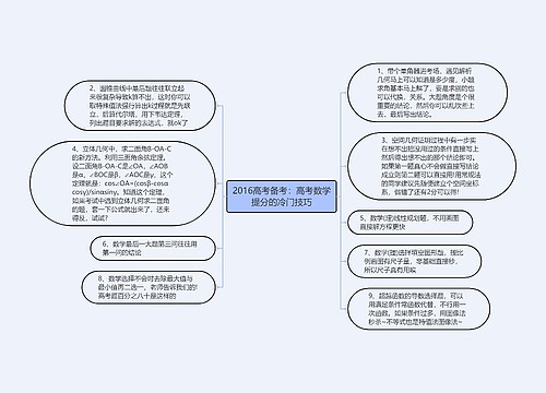 2016高考备考：高考数学提分的冷门技巧