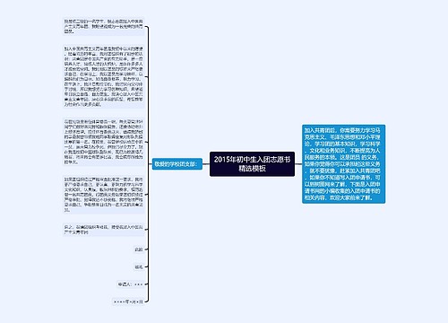 2015年初中生入团志愿书精选模板