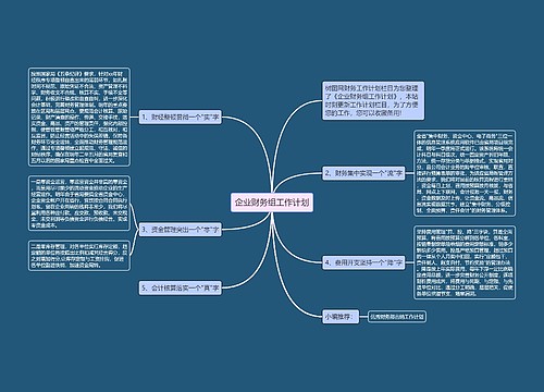 企业财务组工作计划