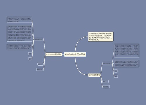 初一200字入团志愿书