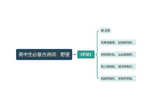 高中生必备古诗词：野望