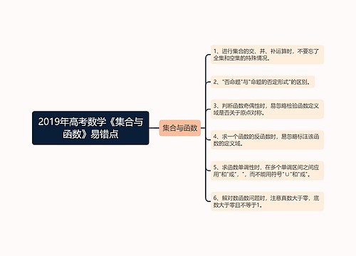 2019年高考数学《集合与函数》易错点