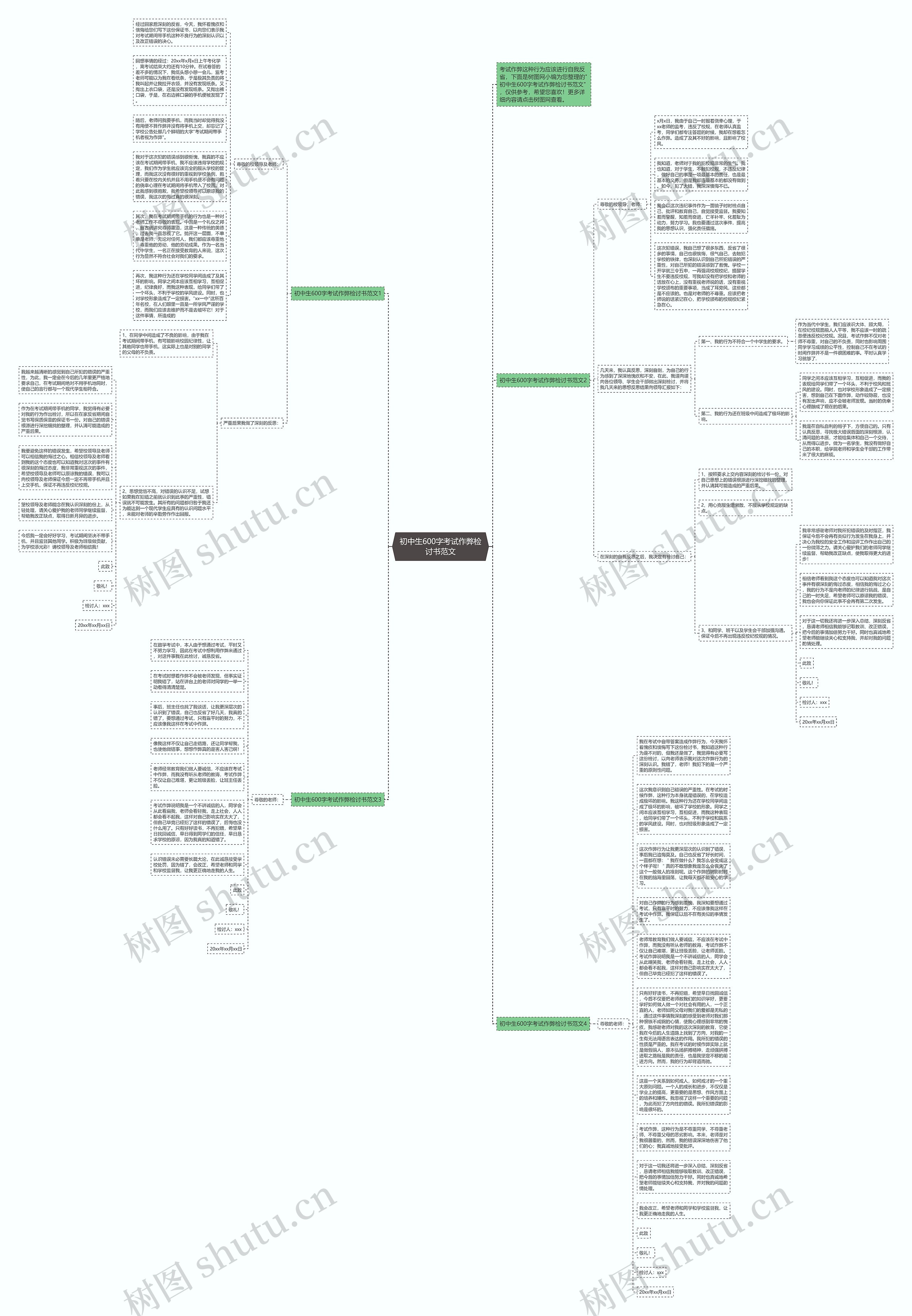 初中生600字考试作弊检讨书范文思维导图