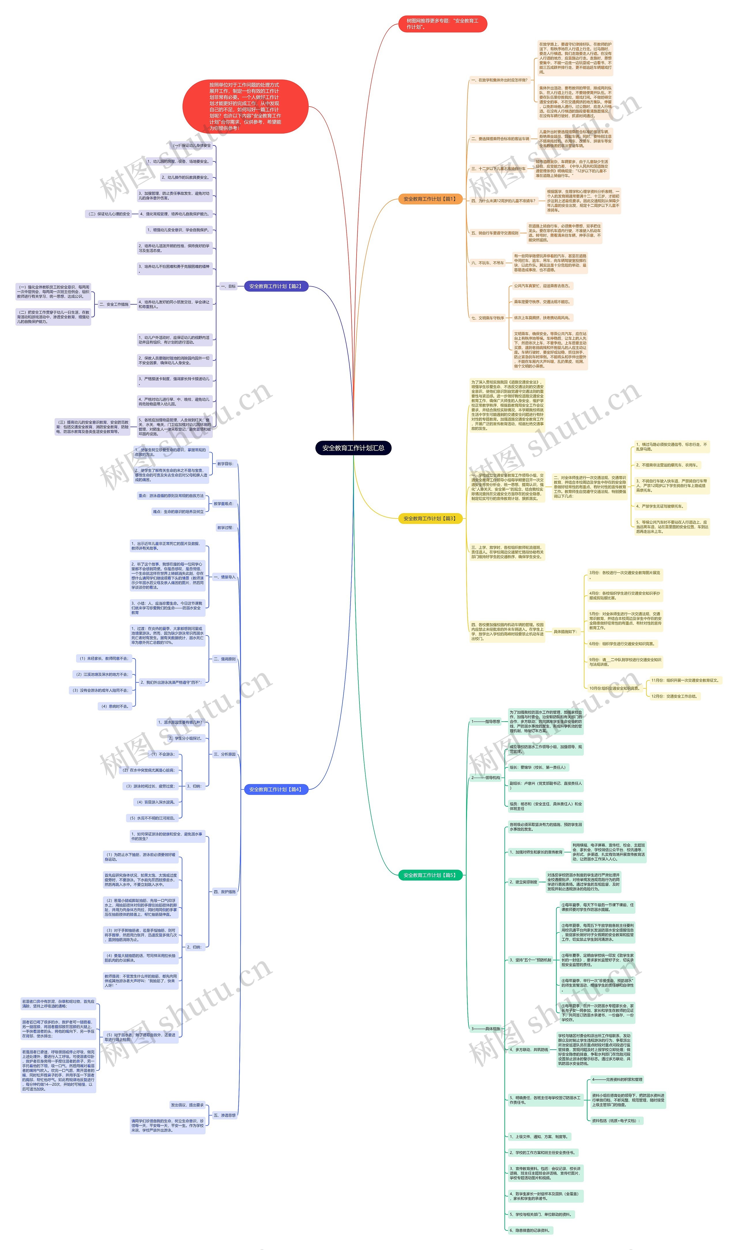 安全教育工作计划汇总思维导图