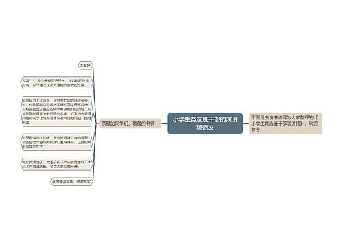 小学生竞选班干部的演讲稿范文