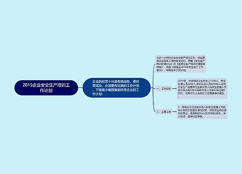 2015企业安全生产培训工作计划