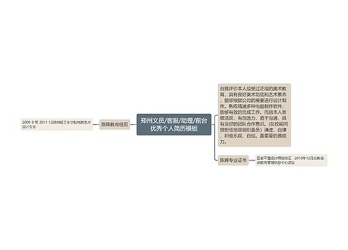 郑州文员/客服/助理/前台优秀个人简历模板