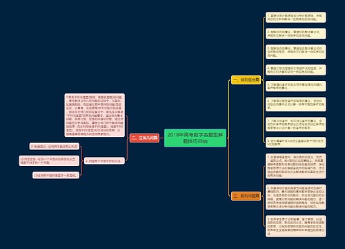 2018年高考数学各题型解题技巧归纳