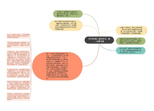 2019年高二语文作文：第一次看马戏