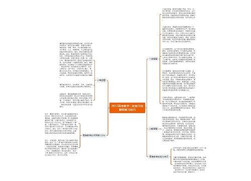 2017高考数学二轮复习各题型复习技巧思维导图