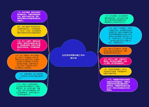 社区党员双拥共建工作年度计划