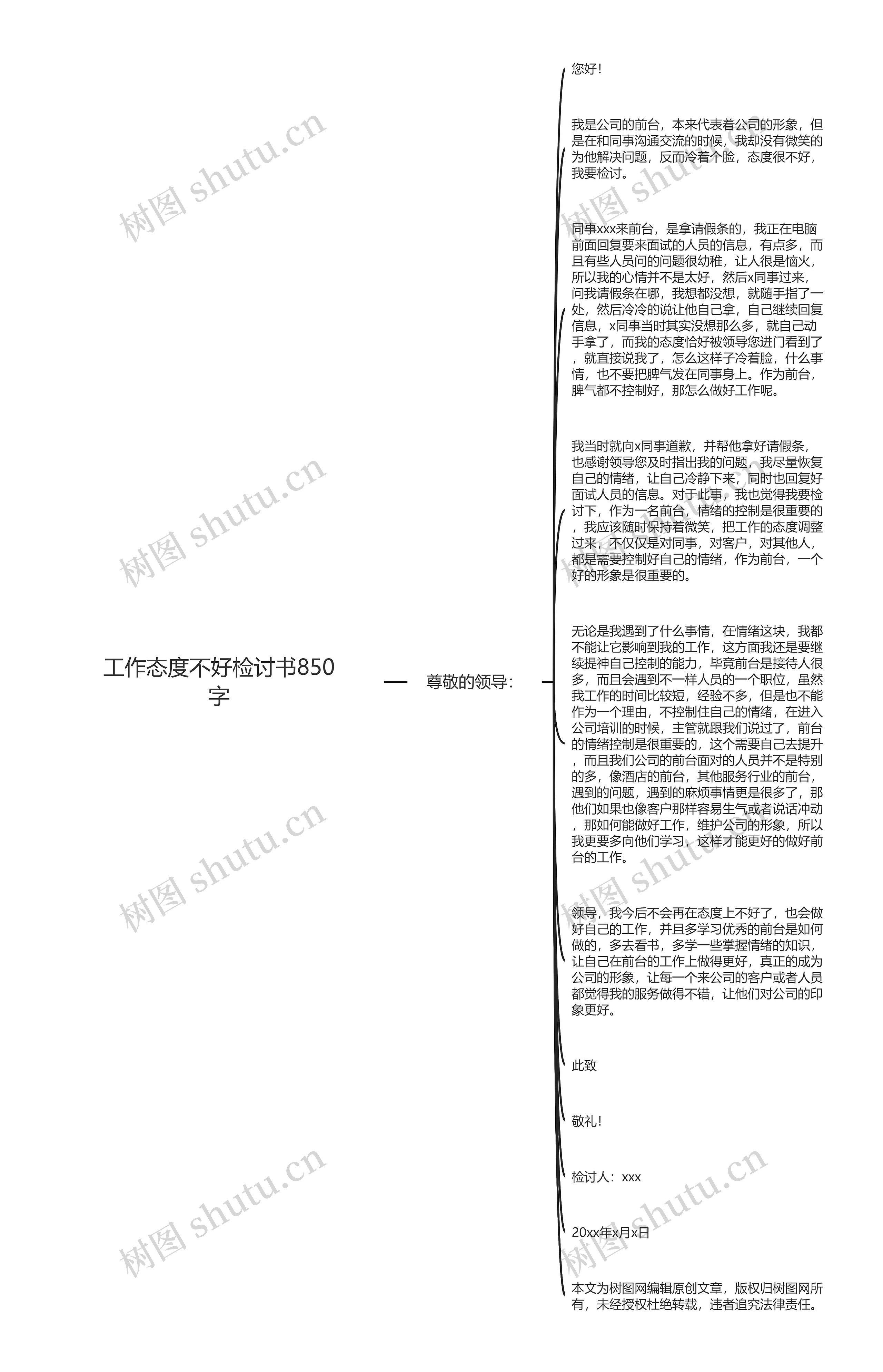 工作态度不好检讨书850字思维导图