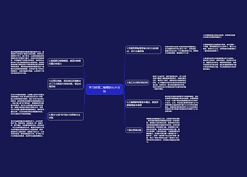 学习好高二物理的七个方法