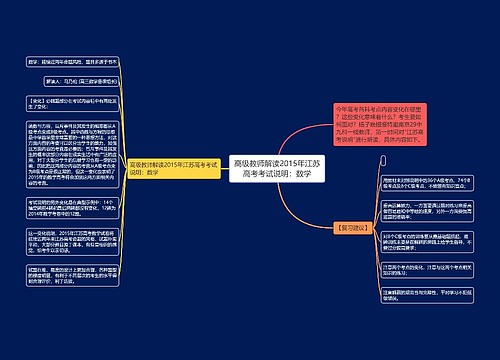 高级教师解读2015年江苏高考考试说明：数学思维导图