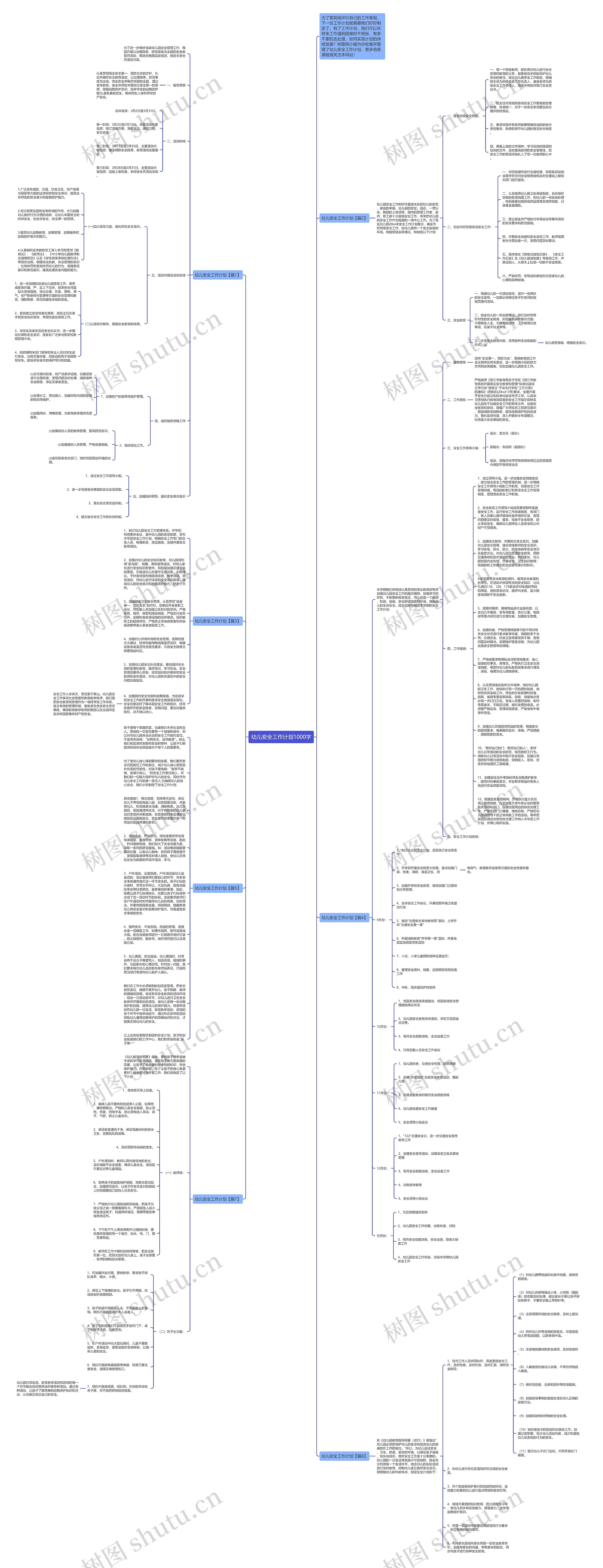 幼儿安全工作计划1000字思维导图