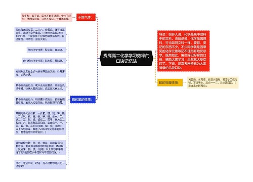 提高高二化学学习效率的口诀记忆法