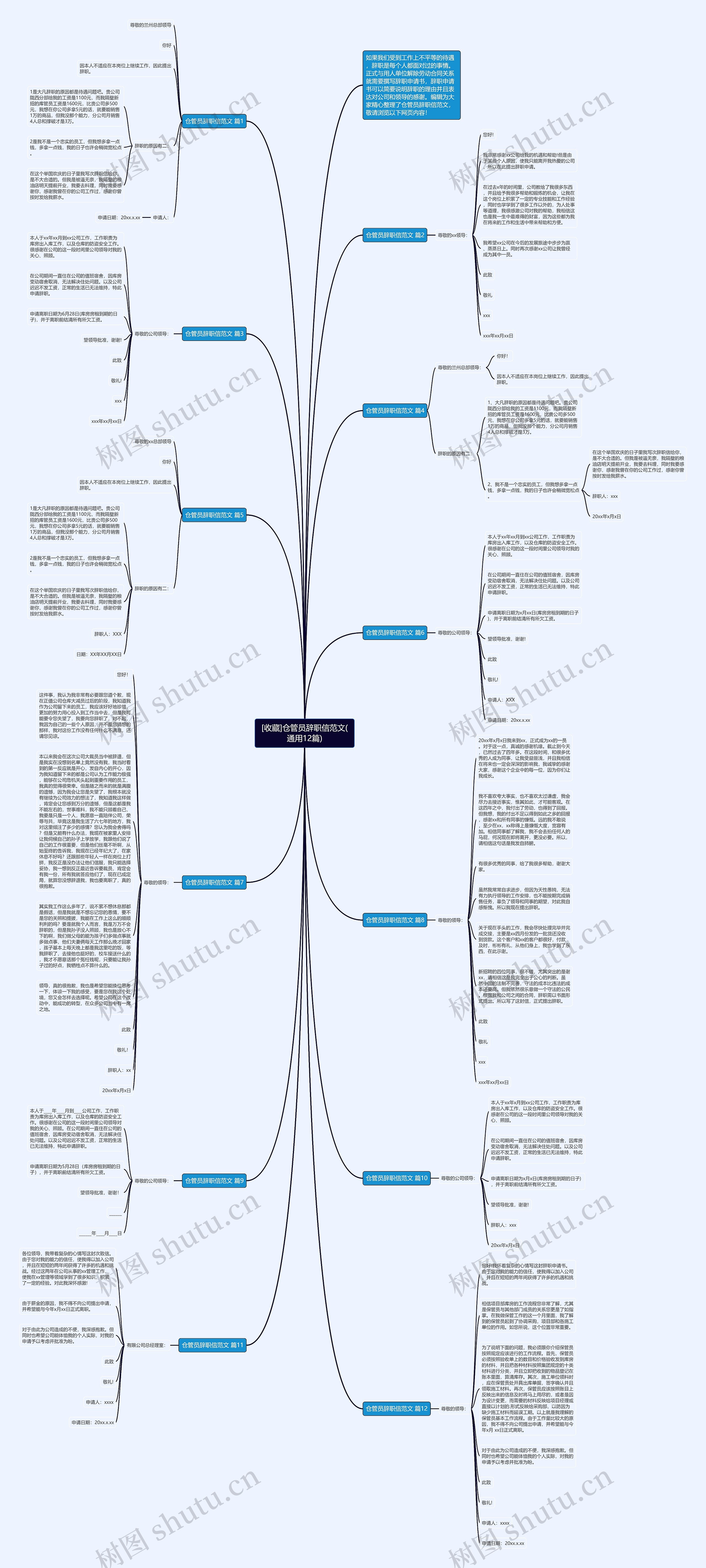 [收藏]仓管员辞职信范文(通用12篇)思维导图
