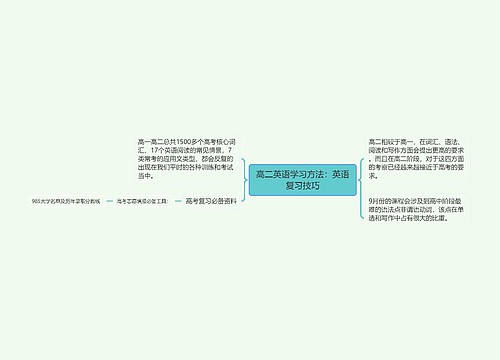 高二英语学习方法：英语复习技巧