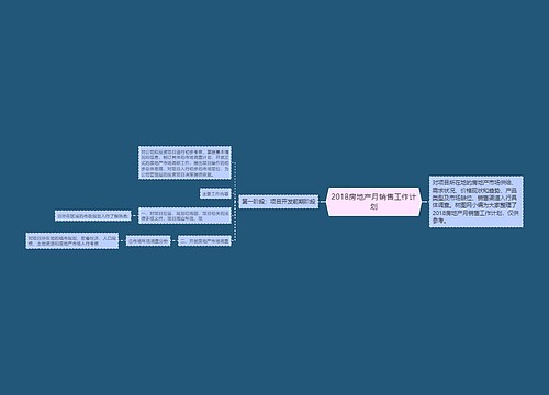 2018房地产月销售工作计划