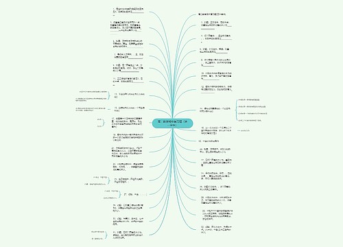 高二数学期中复习题（第一学年）思维导图