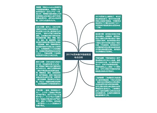 2017年高考数学易错易混考点总结