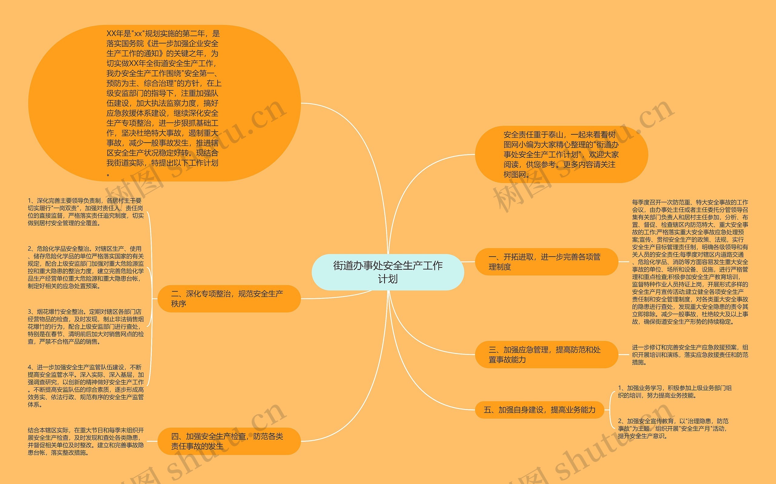 街道办事处安全生产工作计划