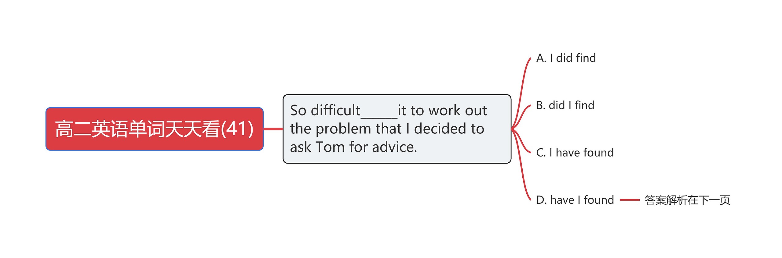 高二英语单词天天看(41) 高二英语单词天天看(41)