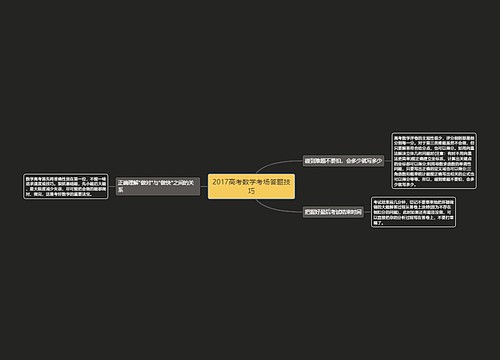 2017高考数学考场答题技巧 2017高考数学考场答题技巧