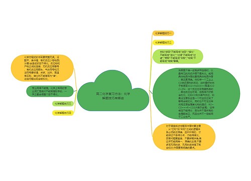 高二化学复习方法：化学解题技巧有哪些