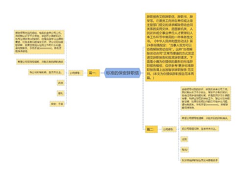 标准的保安辞职信