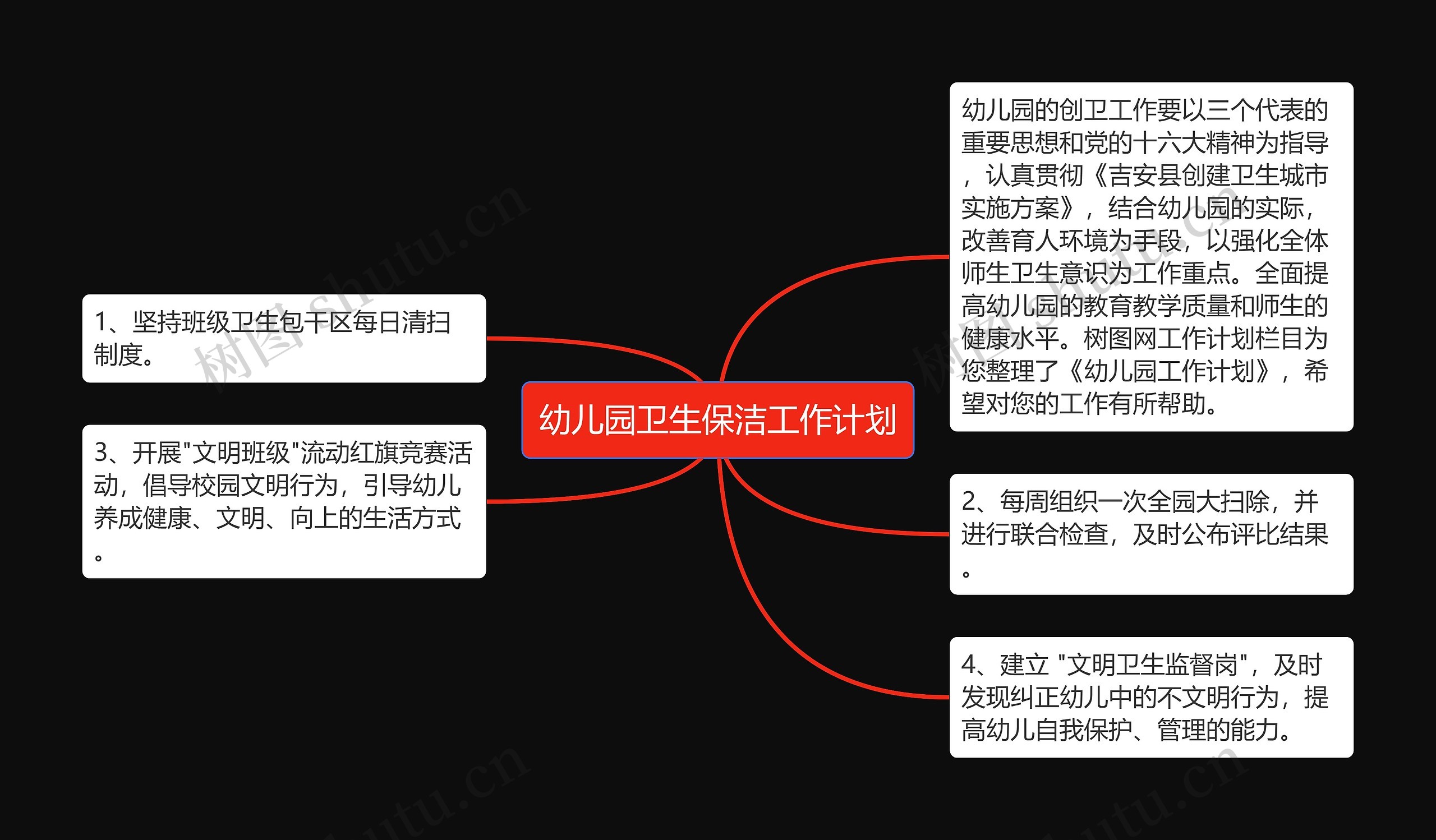 幼儿园卫生保洁工作计划