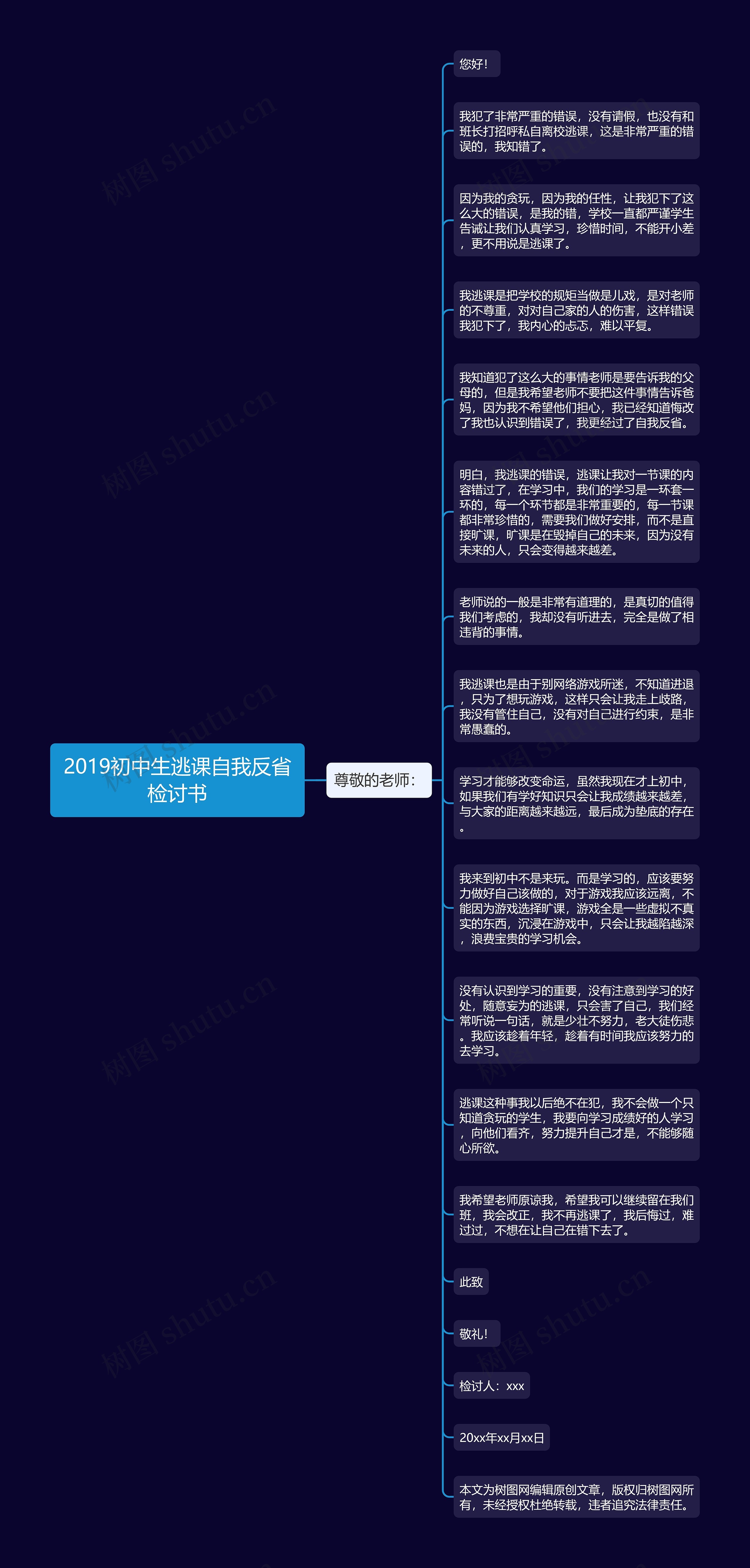 2019初中生逃课自我反省检讨书