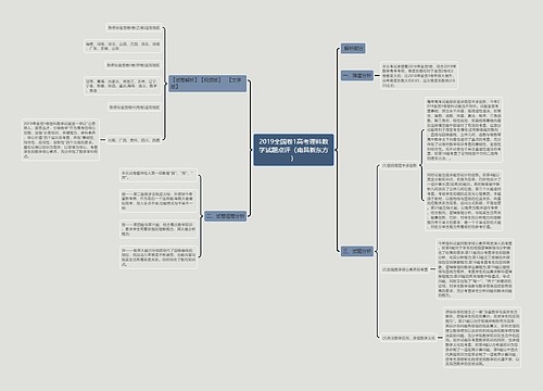 2019全国卷1高考理科数学试题点评（南昌新东方）思维导图
