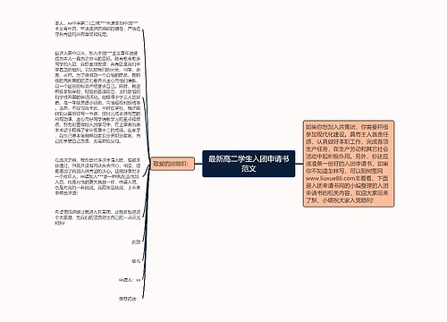 最新高二学生入团申请书范文