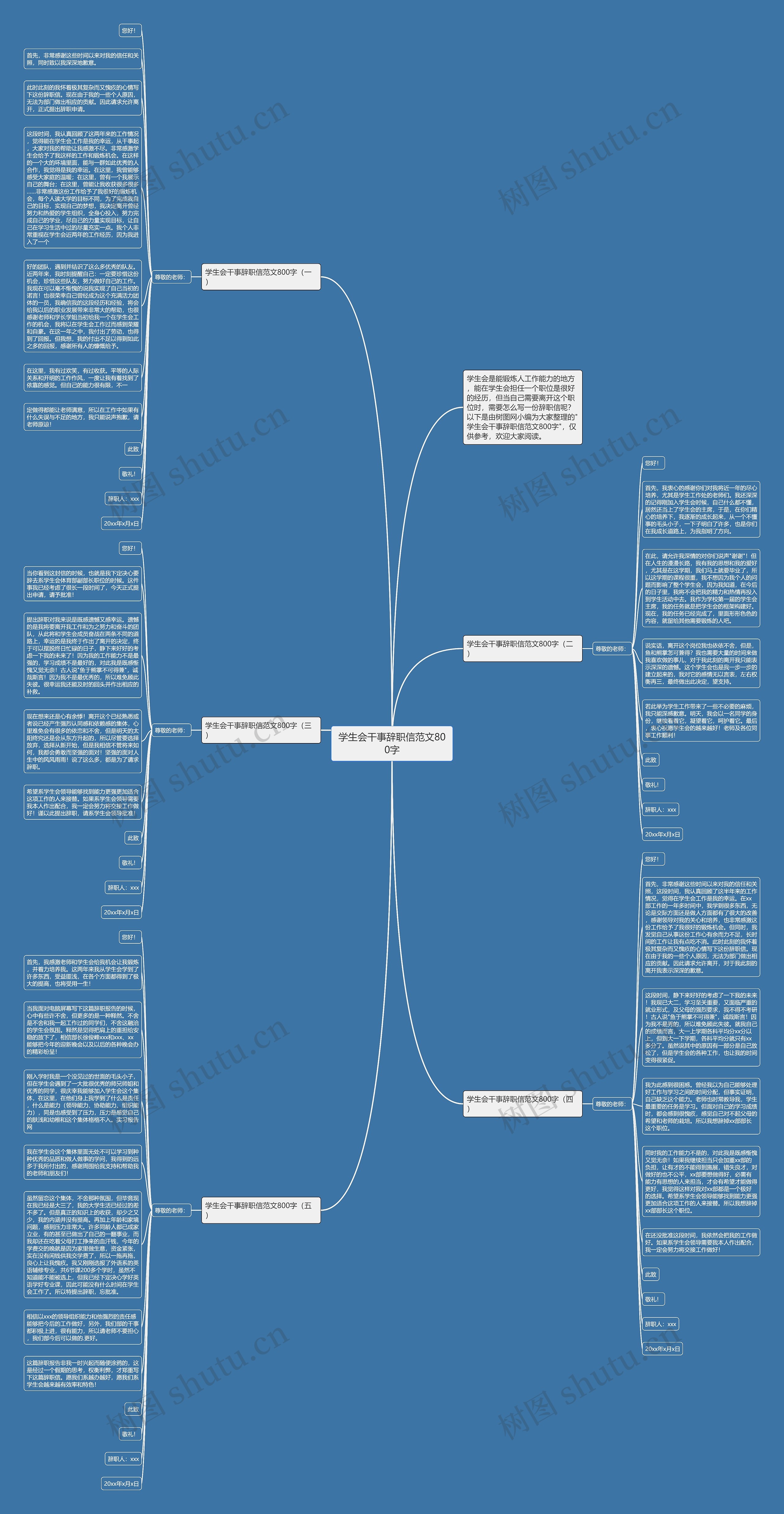 学生会干事辞职信范文800字思维导图