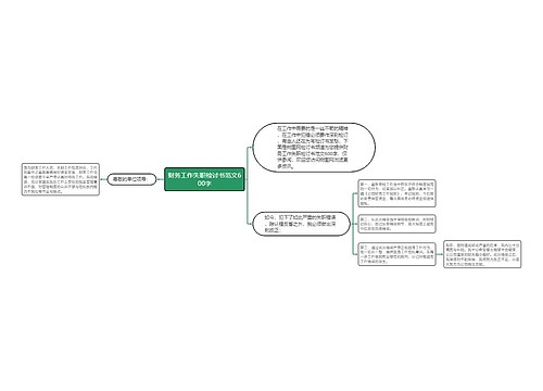 财务工作失职检讨书范文600字