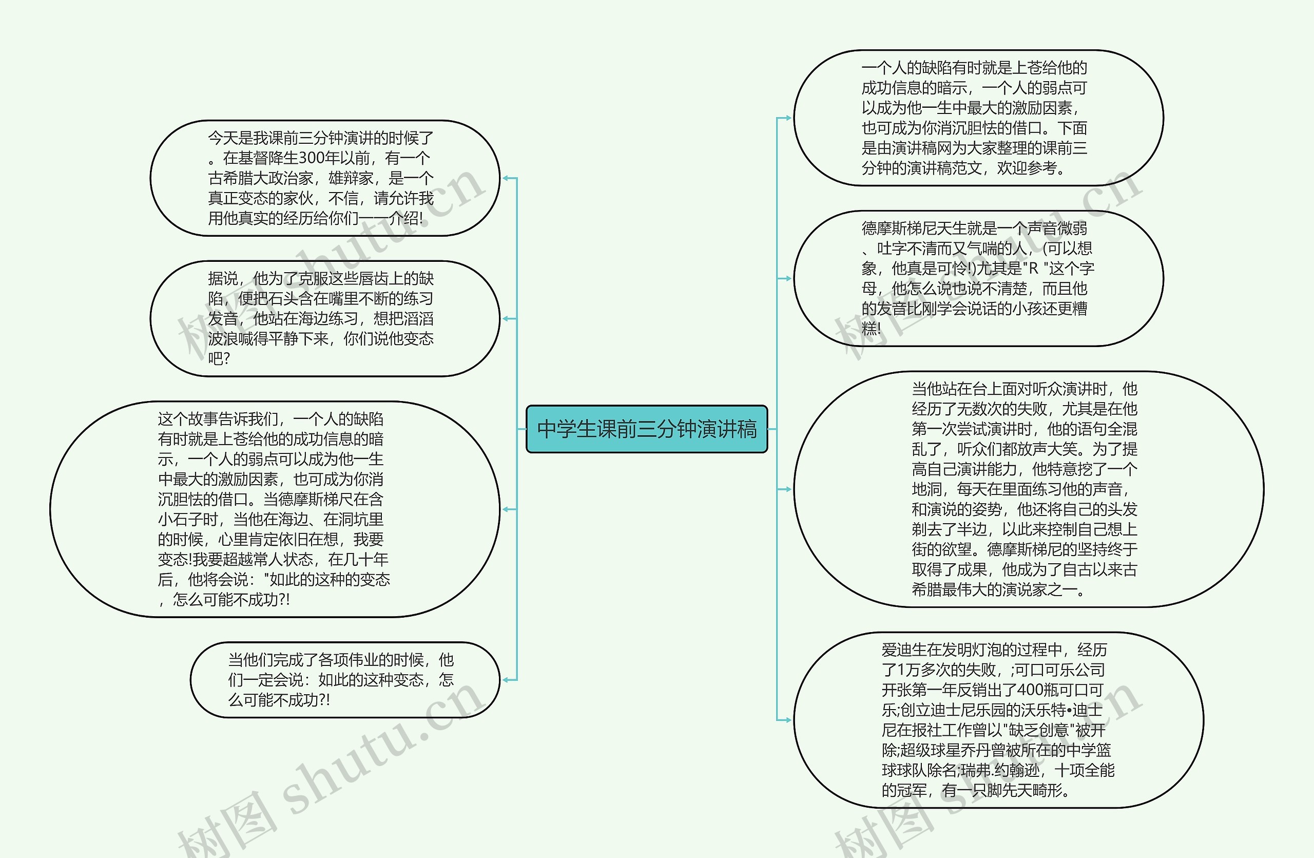 中学生课前三分钟演讲稿