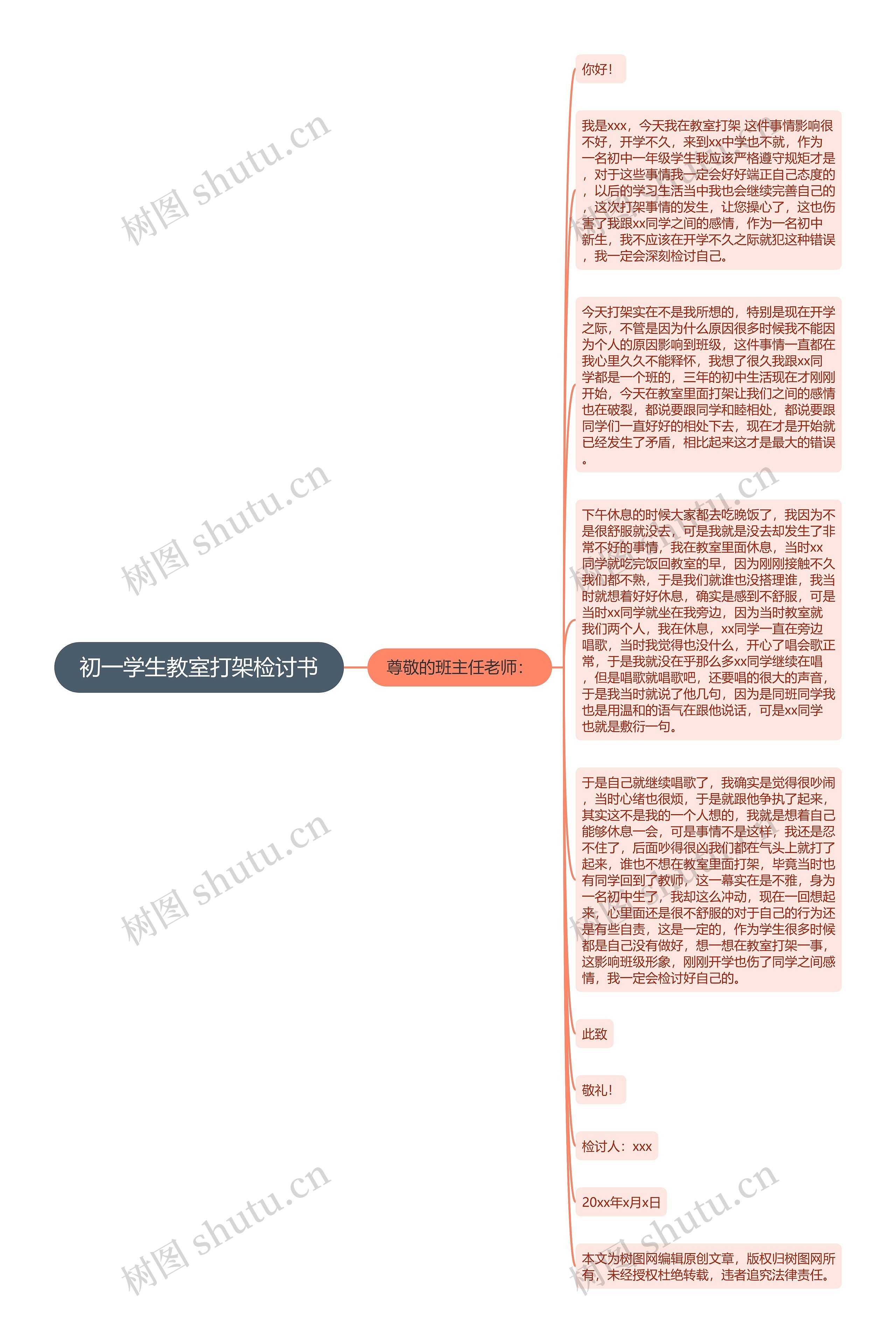 初一学生教室打架检讨书