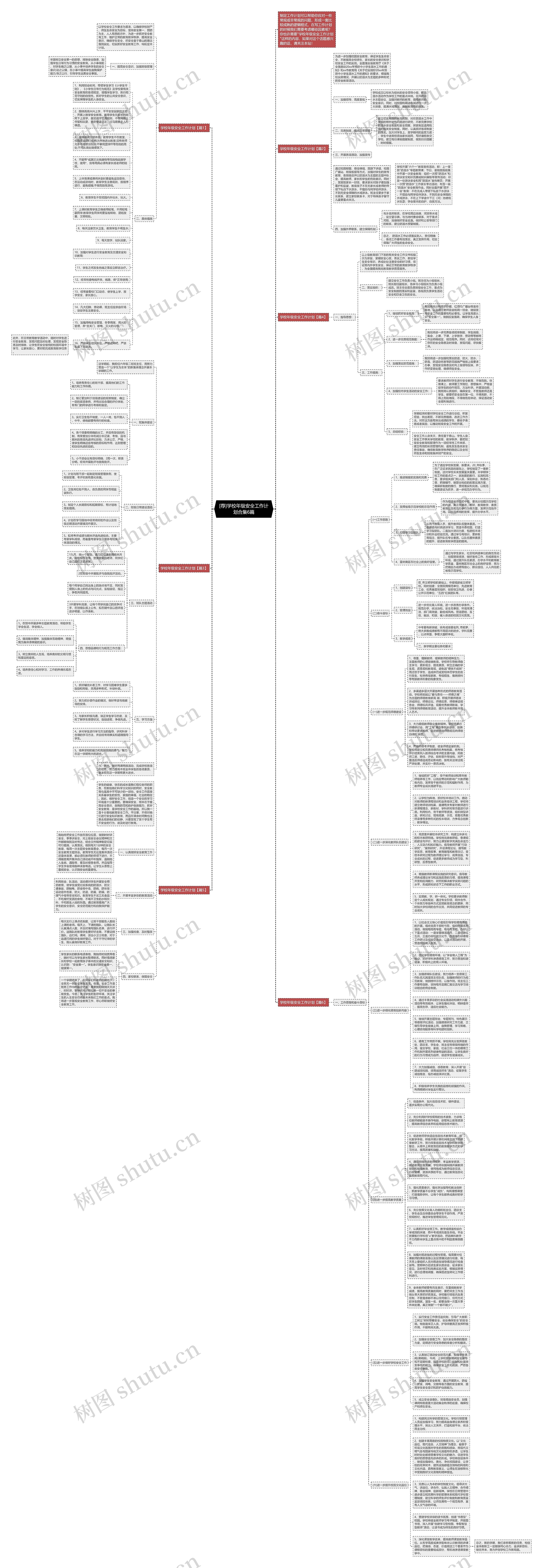 [荐]学校年级安全工作计划合集6篇思维导图