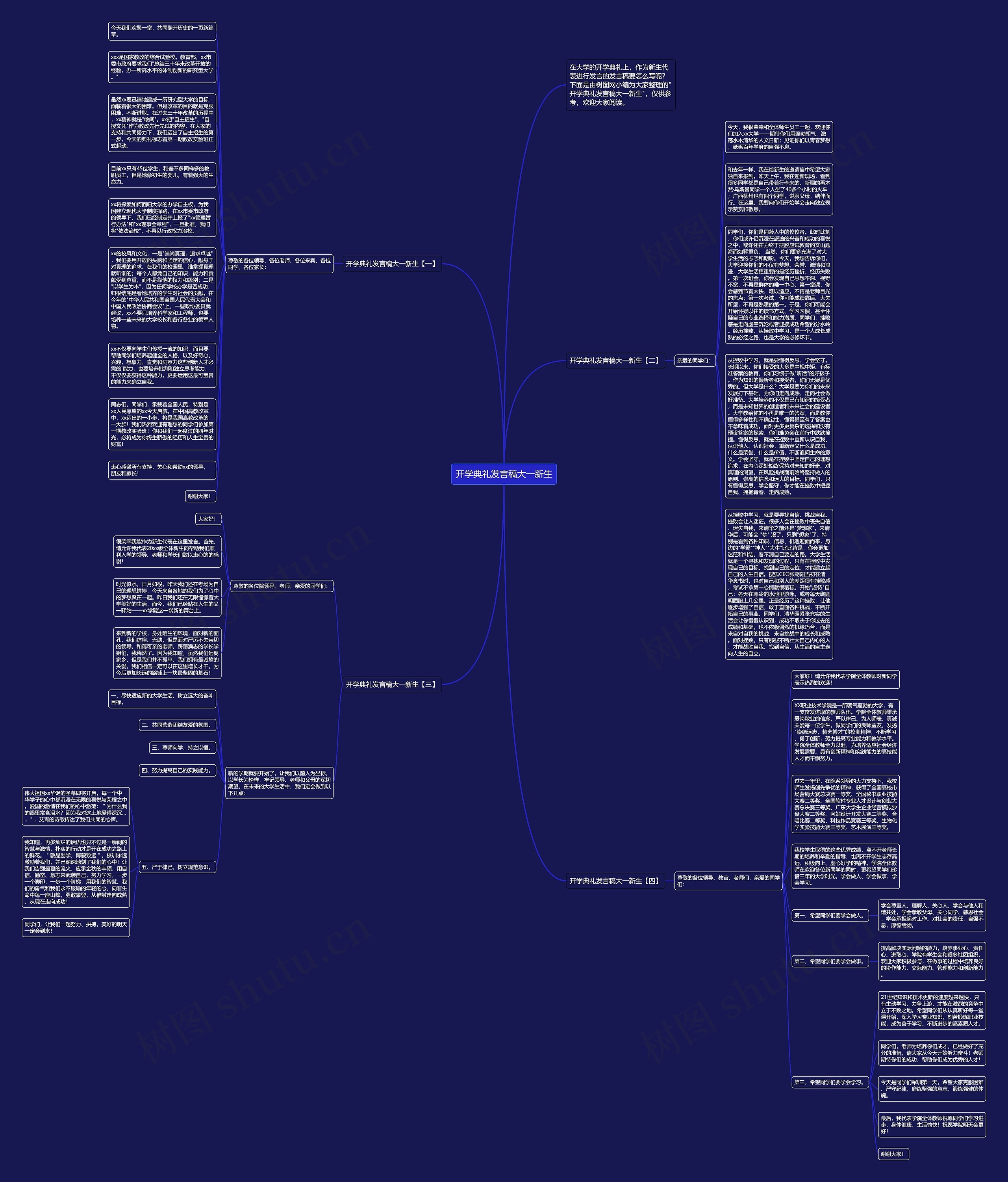 开学典礼发言稿大一新生思维导图