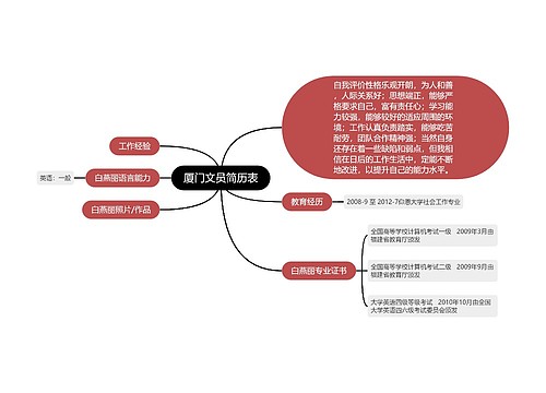 厦门文员简历表