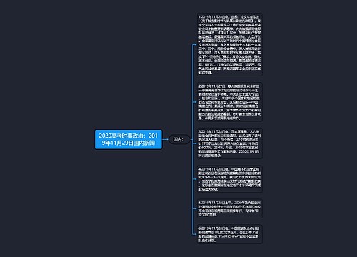 2020高考时事政治：2019年11月29日国内新闻