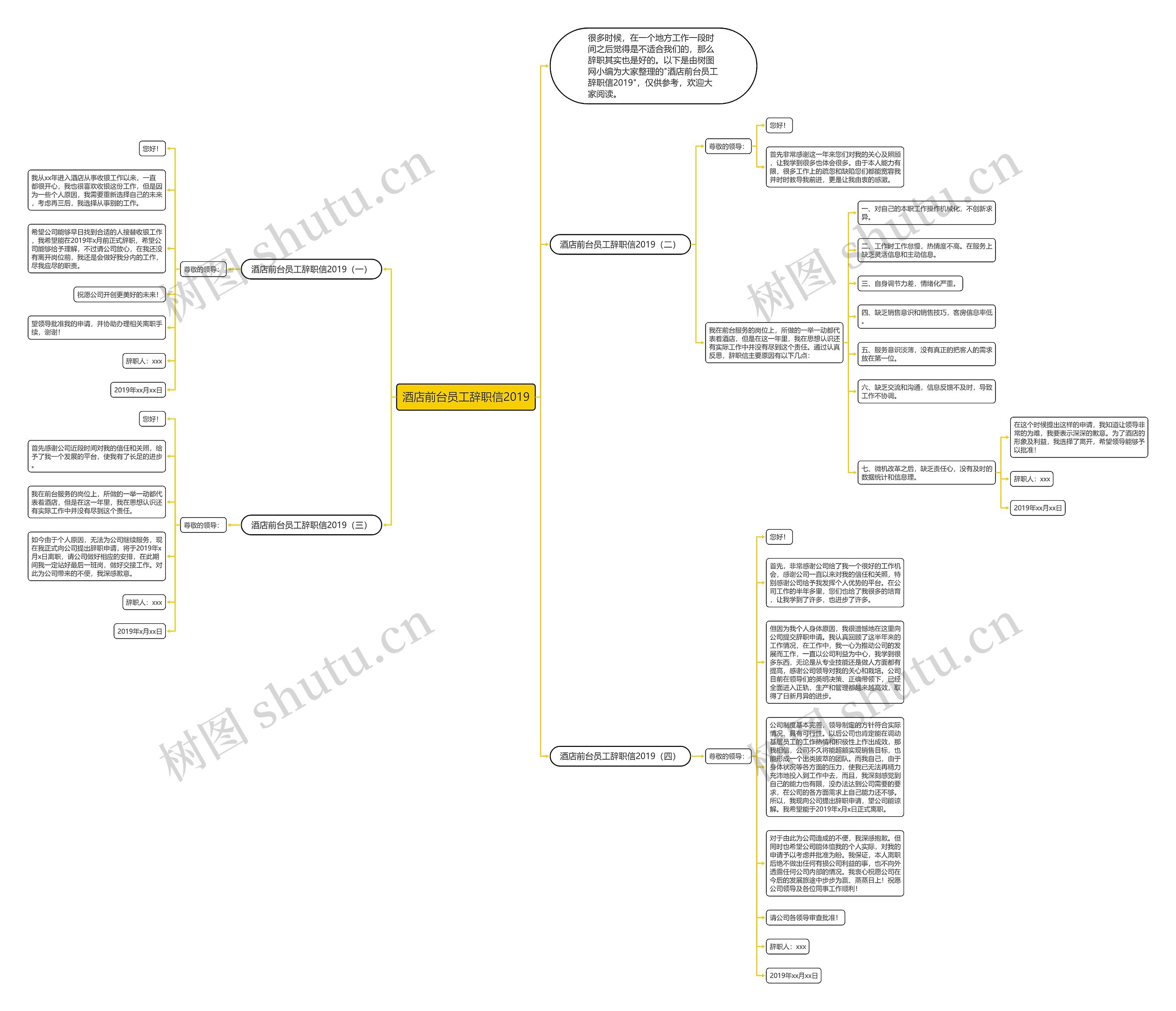 酒店前台员工辞职信2019思维导图