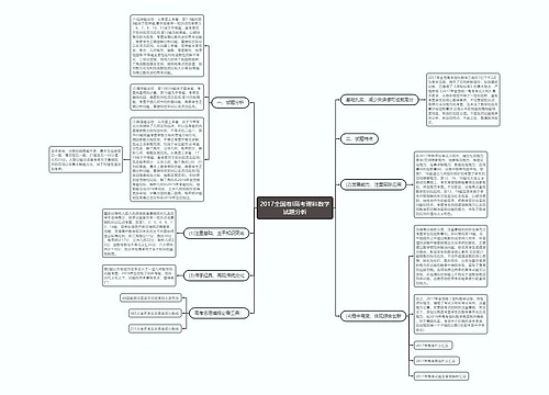 2017全国卷I高考理科数学试题分析 2017全国卷I高考理科数学试题分析