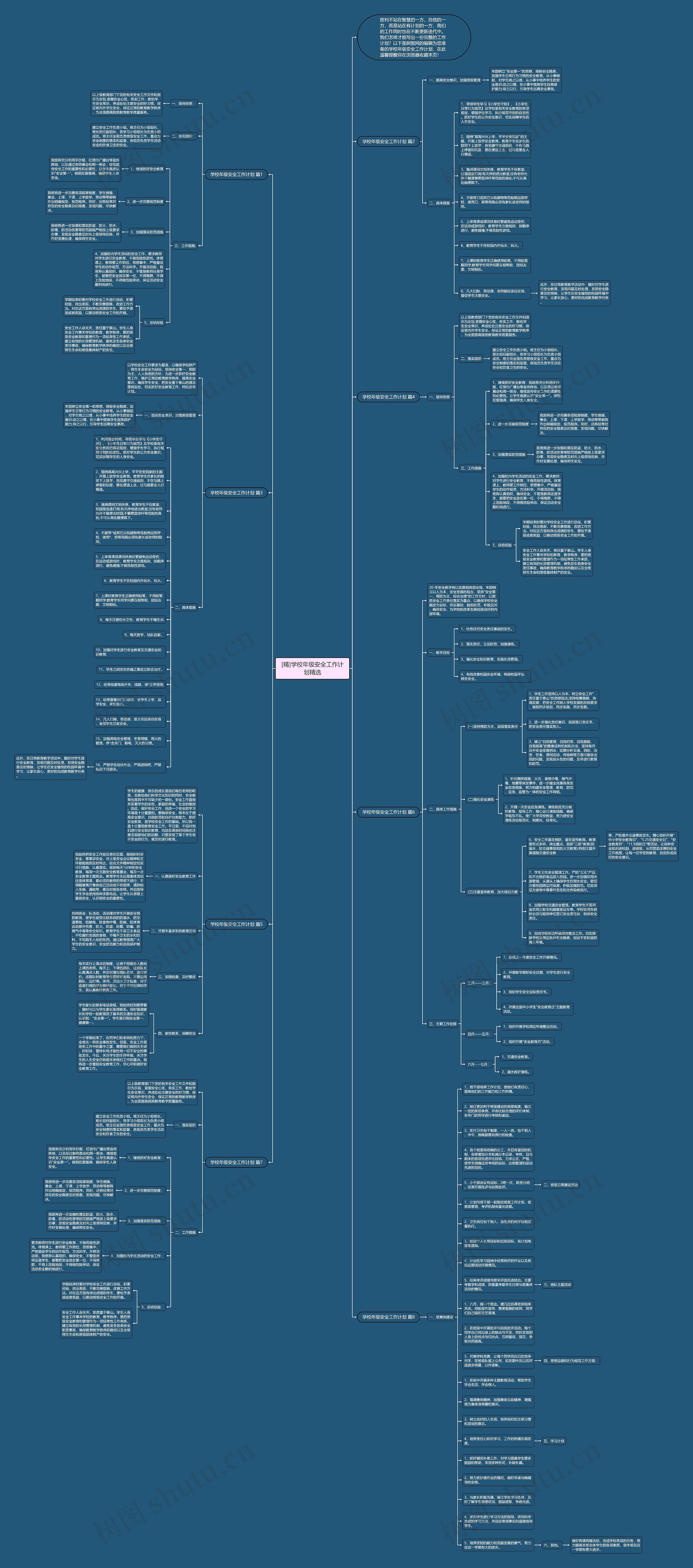 [精]学校年级安全工作计划精选思维导图