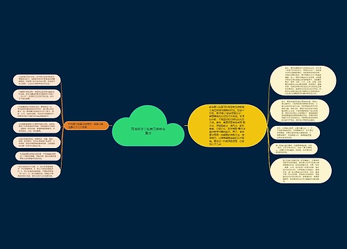 高考数学二轮复习策略与重点 高考数学二轮复习策略与重点
