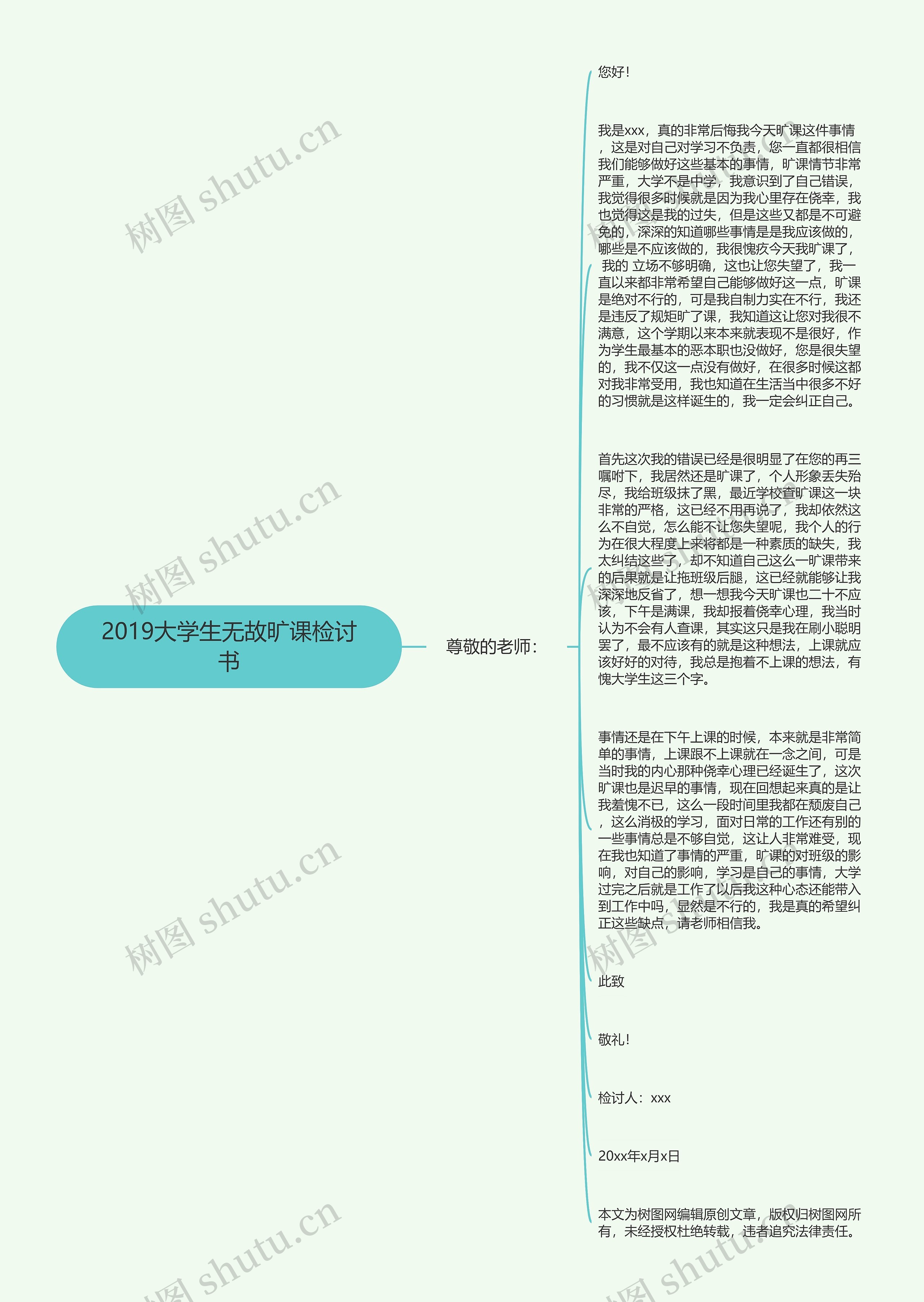 2019大学生无故旷课检讨书思维导图