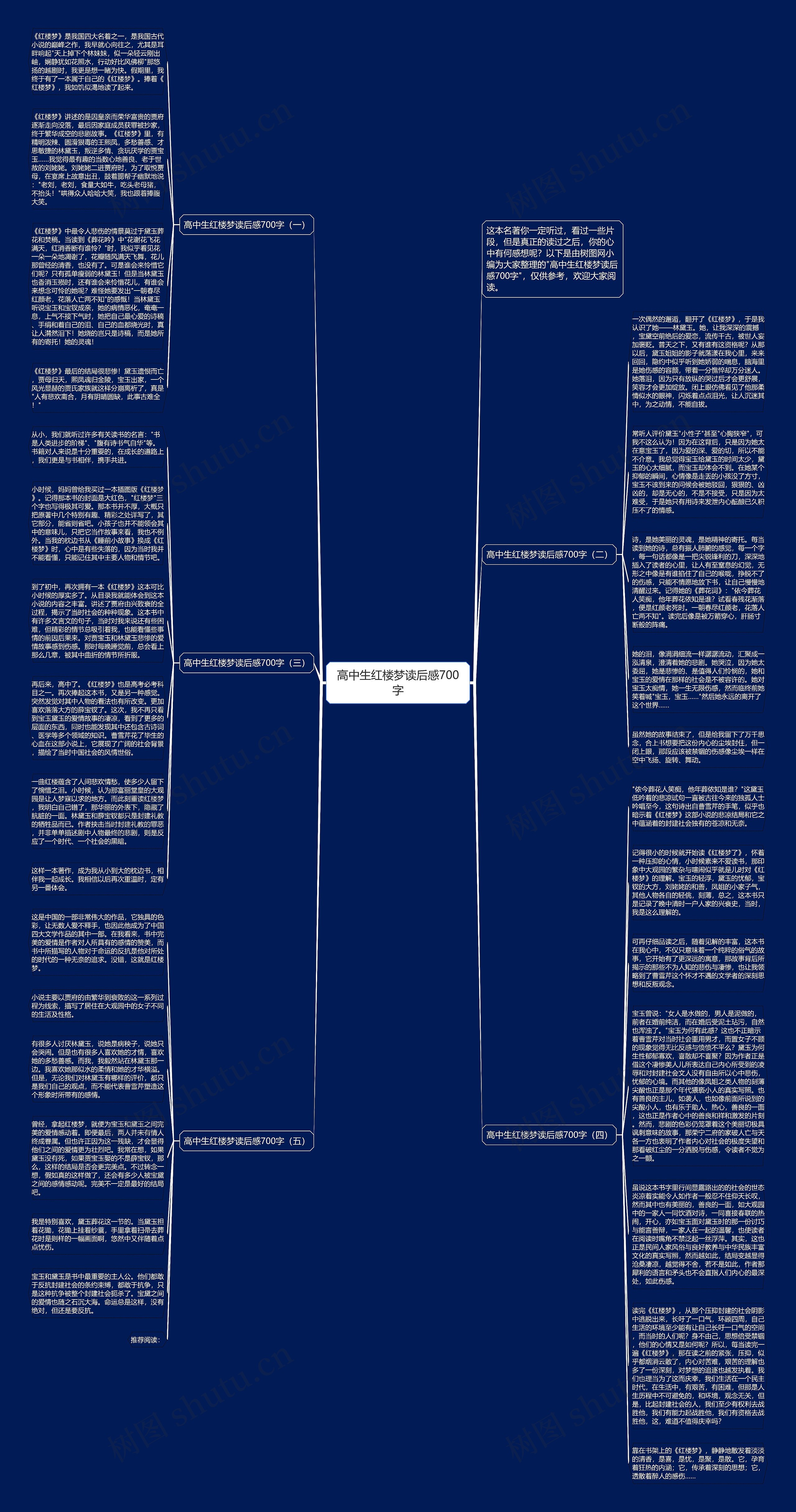 高中生红楼梦读后感700字思维导图