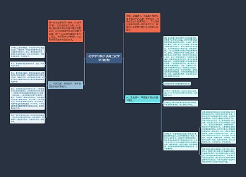 化学学习高手谈高二化学学习经验